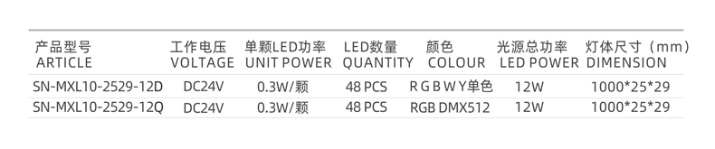 LED線條燈