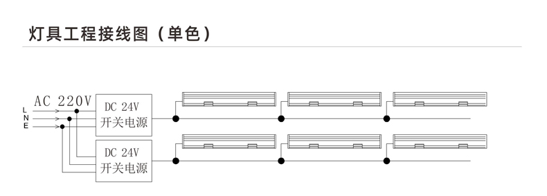 LED線條燈