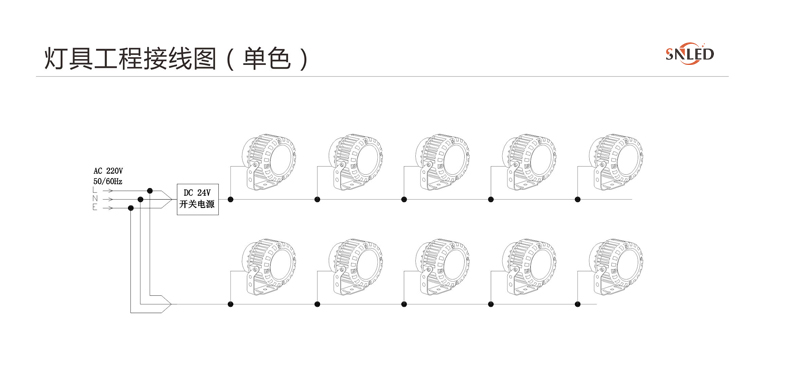 LED燈具尺寸圖