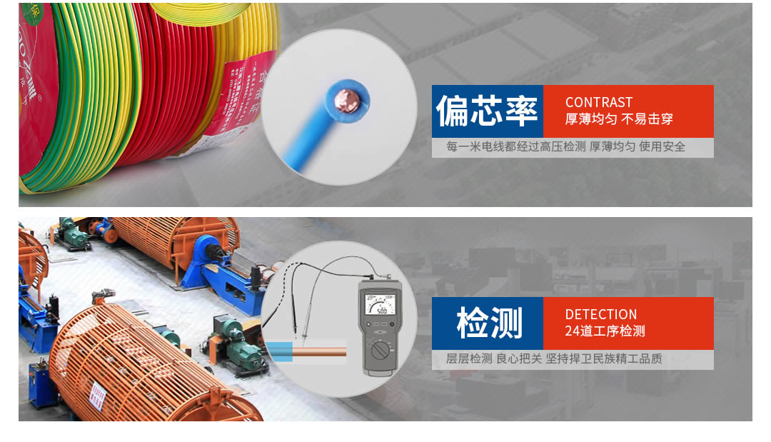 四川電線電纜代理價格 四川電線電纜代理價格