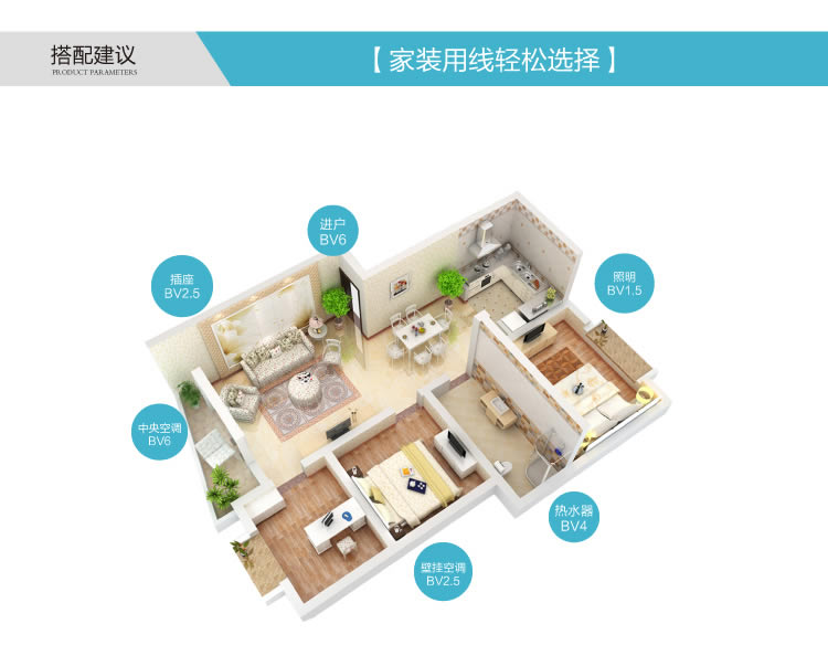 四川電線電纜代理價(jià)格